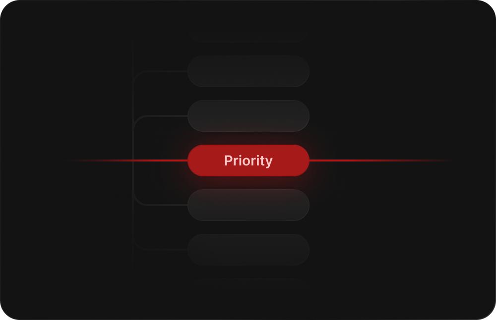 Important priorities always under control
