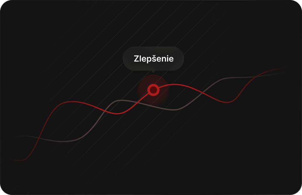 Zlepšovanie firmy na báze dát