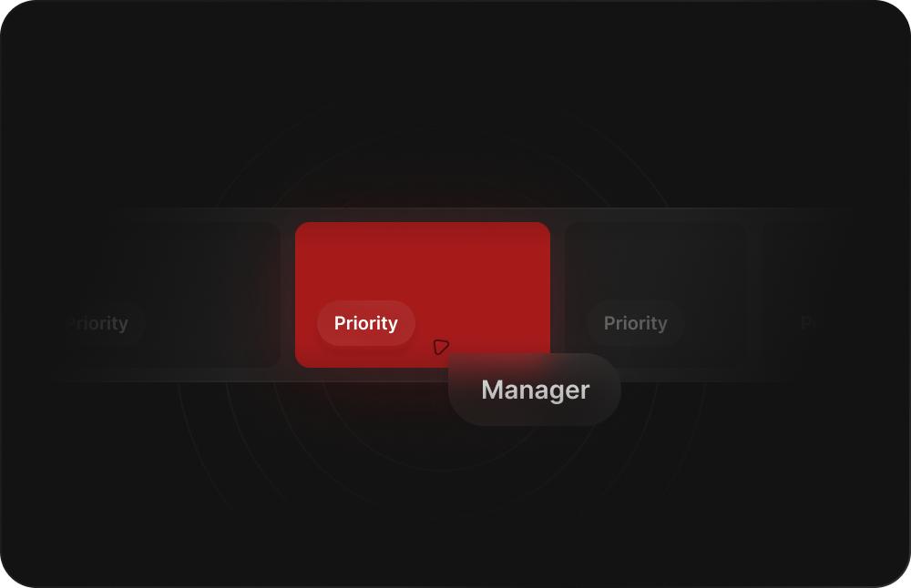 Effective management