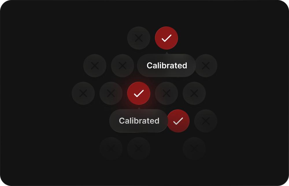 High standard and improvement of production processes